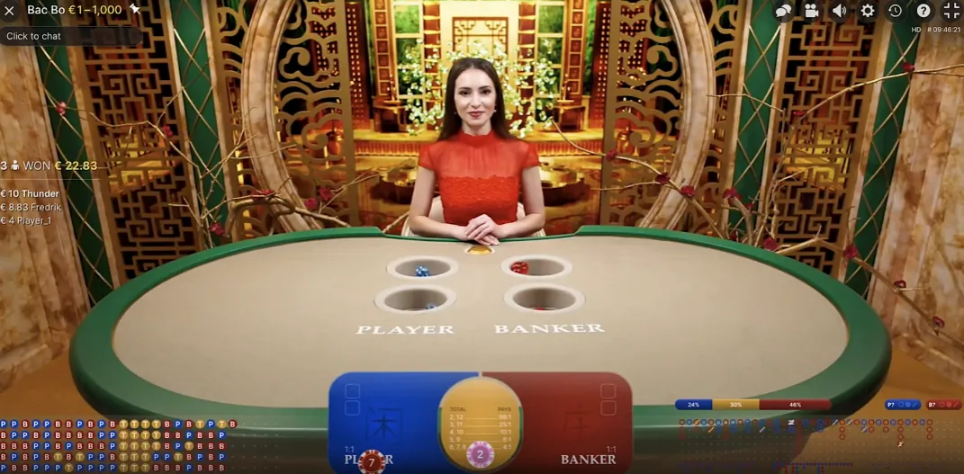 Mesa de jogo do Bac Bo com recipientes de dados para o Jogador e Banqueiro